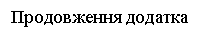 �������: