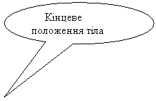 �������� �������: ʳ�����

��������� ���

