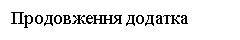 �������: ����������� �������