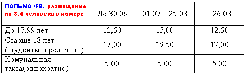 �������: