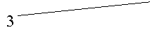 ������� 2 (��� �������): 3