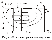 �������: