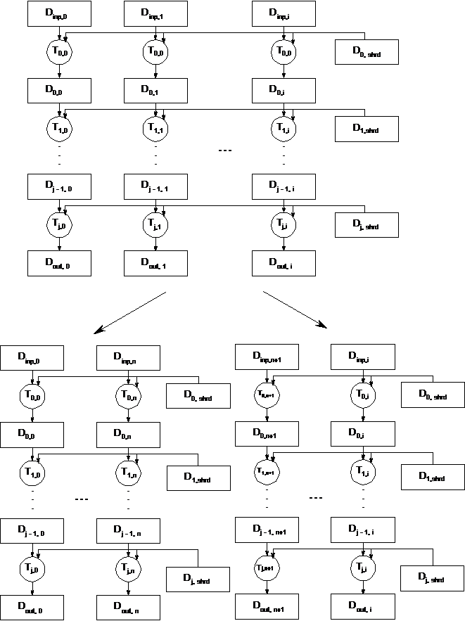 theory_vertical_split