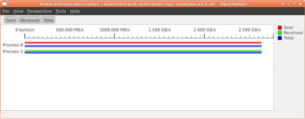 bandwidth_diagram