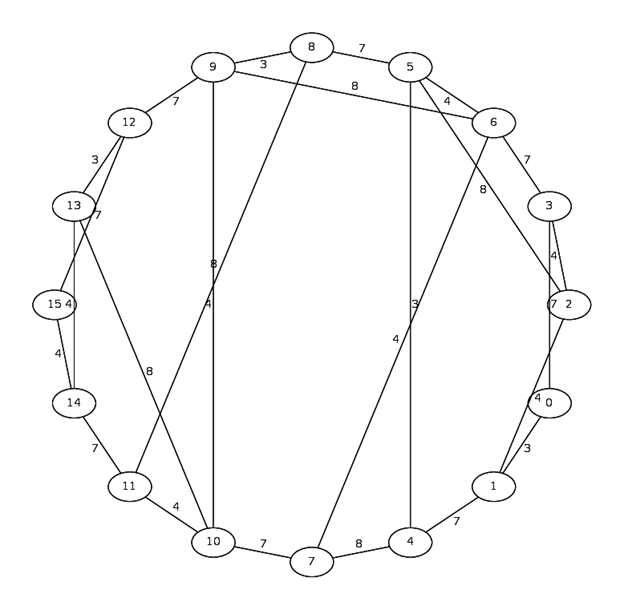 topology_16