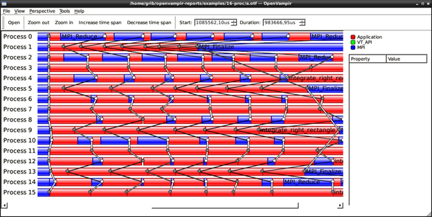 int_good_timeline