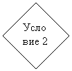 Блок-схема: решение: Условие 2