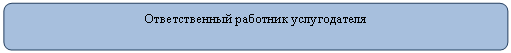 ����������� �������������: ������������� �������� ������������