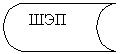 Блок-схема: сохраненные данные: ШЭП