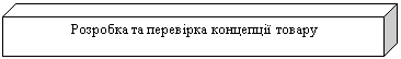 ���: �������� �� �������� ��������� ������