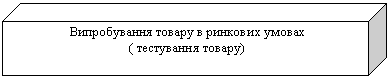 ���: ������������ ������ � �������� ������

( ���������� ������)

