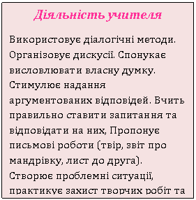 �������: