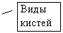������� 2: ����

 ������

