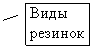 ������� 2: ����

 �������

