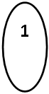 ����: 1