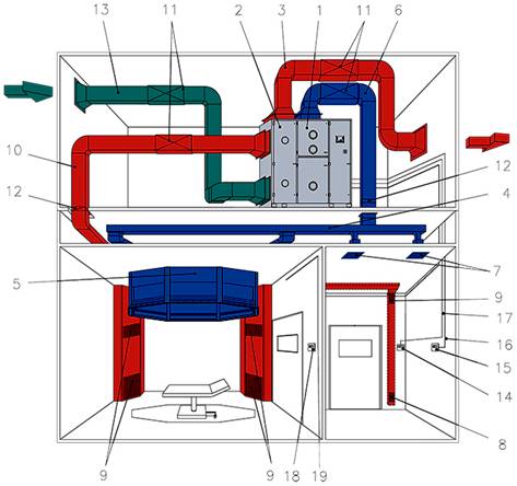 http://planetaklimata.com.ua/cms_files/Image/Tecnair_H_14.jpg