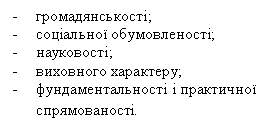 Подпись: