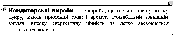 Горизонтальный свиток: Кондитерські вироби – це вироби, що містять значну частку цукру, мають приємний смак і аромат, привабливий зовнішній вигляд, високу енергетичну цінність та легко засвоюються організмом людини.