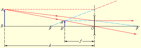 C:\Program Files\Physicon\Open Physics 2.5 part 2\content\chapter3\section\paragraph3\images\3-3-4.gif