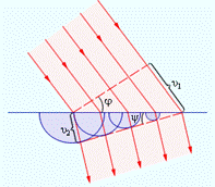C:\Program