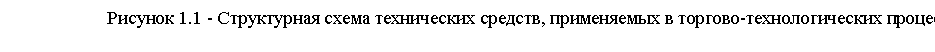 �������: