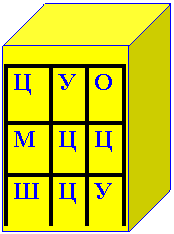 Куб: Ц У О
М Ц Ц
Ш
Ц У