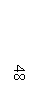 �������: 48