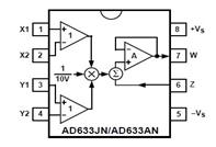 http://www.seekic.com/uploadfile/ic-mfg/20126194454492.jpg