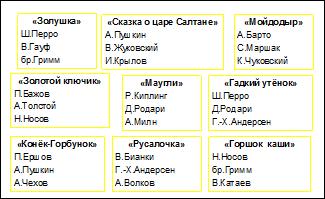 http://festival.1september.ru/articles/527638/img1.jpg