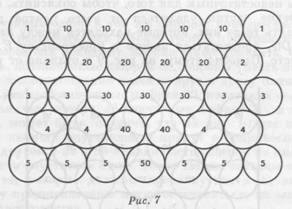 233