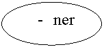 Овал: - ner