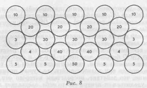 234