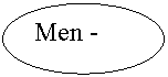 Овал: Men -