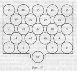 235