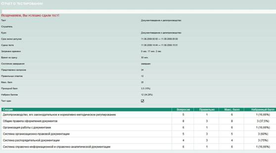 ��������: �����