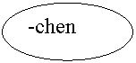 Овал: -chen