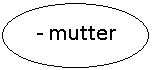 Овал: - mutter