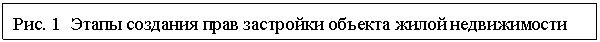 �������: ���. 1 ����� �������� ���� ��������� ������� ����� ������������