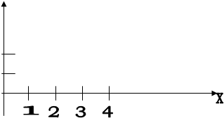 1,2,3,4,х