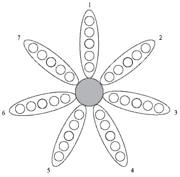 123-122