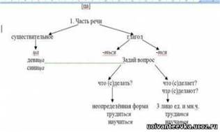 http://d3mlntcv38ck9k.cloudfront.net/content/konspekt_image/89491/f1f03400_6e36_0131_bed8_22000ae82f90.jpg