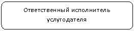 ����������� �������������: ������������� ����������� ������������