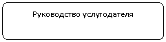 ����������� �������������: ����������� ������������



