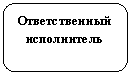 ����������� �������������: ������������� �����������