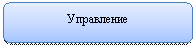 ����������� �������������: ����������