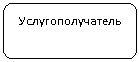 ����������� �������������: ����������������



