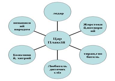 http://lib.znaimo.com.ua/tw_files2/urls_4/960/d-959812/959812_html_m6414f73c.gif
