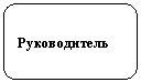 ����������� �������������: 

������������

