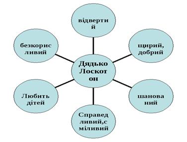 http://lib.znaimo.com.ua/tw_files2/urls_4/960/d-959812/959812_html_2ddfc179.gif