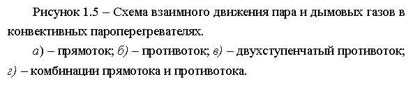 �������:
